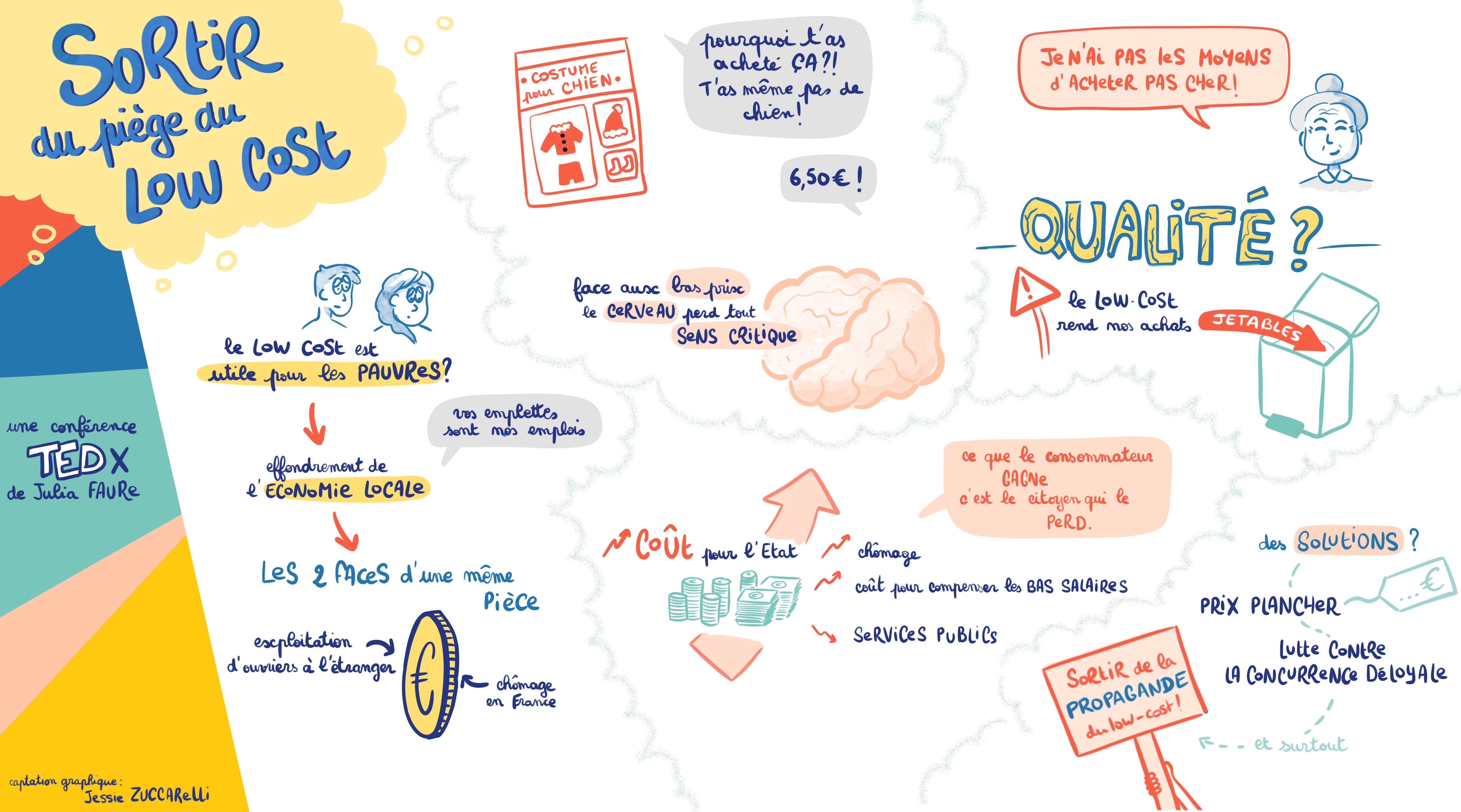 Sortir du piège du low-cost