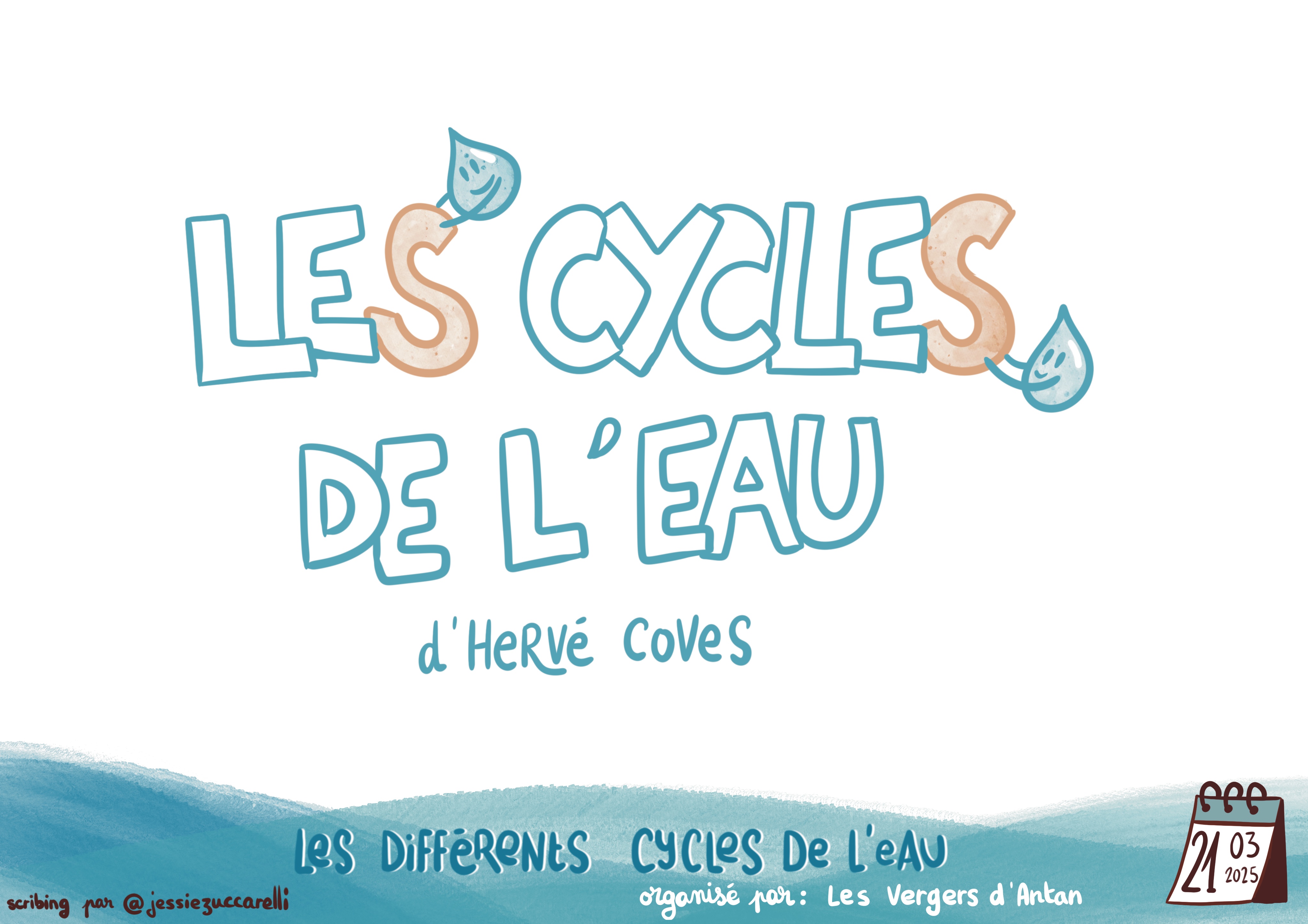 Les cycles de leau