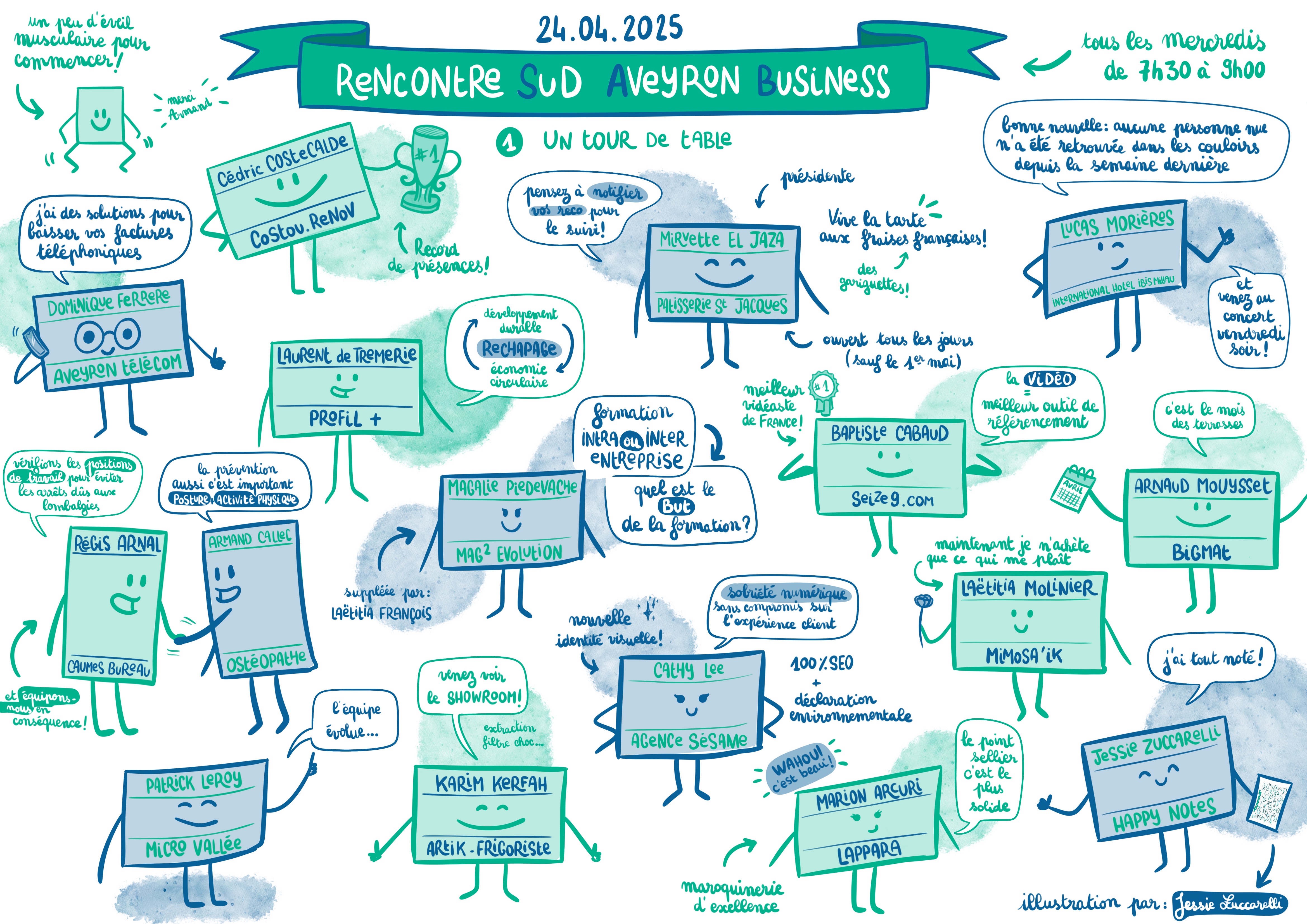 Plénière Sud Aveyron Business